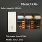 LED Motion Sensor Cabinet Light – Rechargeable Dimmable 3-Color Under Cabinet Light