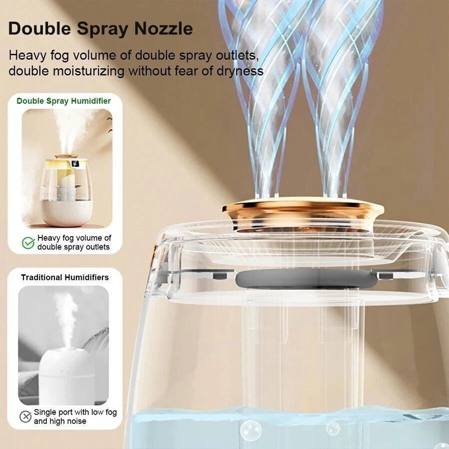2200ML Cool Mist Humidifier
