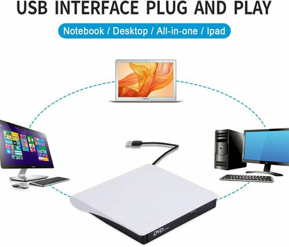 Slim External CD DVD Drive USB 3.0 Disc Player Burner Writer For Laptop PC Mac