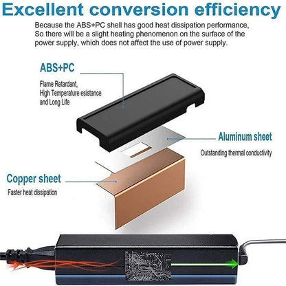 USB AC Adapter Charger for Dell Latitude 5420 5520 7520 3320 3420 3520 Laptop