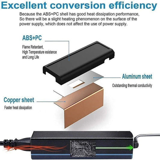 USB AC Adapter Charger for Dell Latitude 5420 5520 7520 3320 3420 3520 Laptop