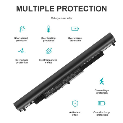 41Wh Battery for HP HS03 240 250 255 G5 256 G4 346 G3 348 G3 HS04XL