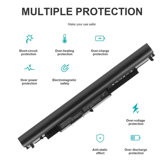 41Wh Battery for HP HS03 240 250 255 G5 256 G4 346 G3 348 G3 HS04XL